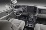 Chevrolet Tahoe Police 2004 года